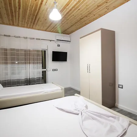 Riza Veliu *